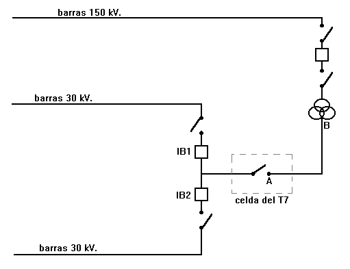 Esquema unifilar