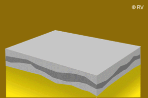 Formaci�n de un domo