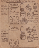 Panfleto mimeografiado de la JDC, sobre la suba de precios en 1972, comparando con 1966
