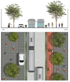 Movilidad metropolitana