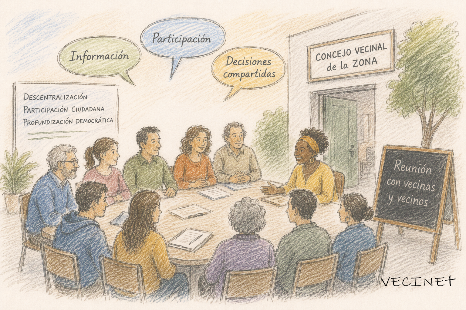 La
            Descentralizaci�n participativa